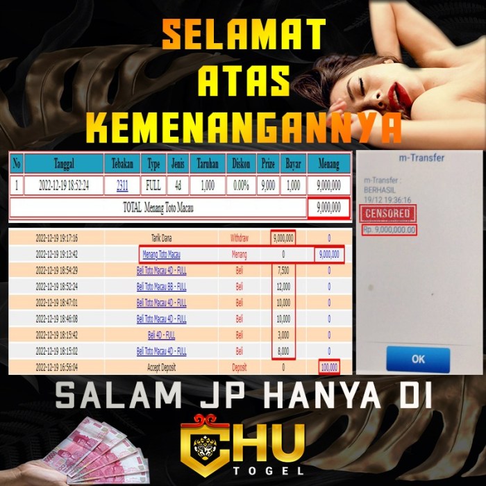 CHUTOGEL - Promo Cashback Tanpa Batas di Chutogel