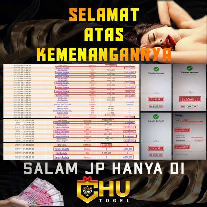 CHUTOGEL ~ Panduan pengguna baru untuk promo CHUTOGEL