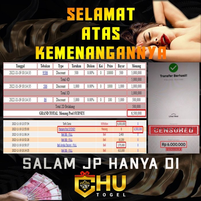 CHUTOGEL ~ Event harian promo CHUTOGEL