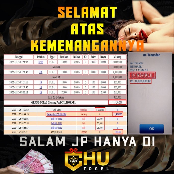 CHUTOGEL ~ Event diskon slot di CHUTOGEL hari ini