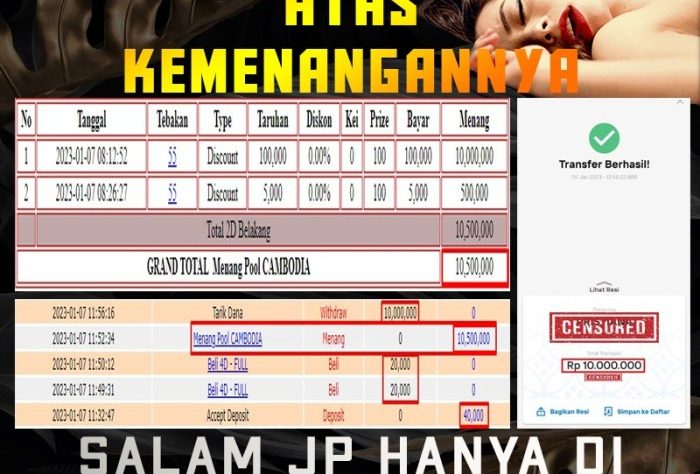 CHUTOGEL - Lotere di negara-negara Pasifik